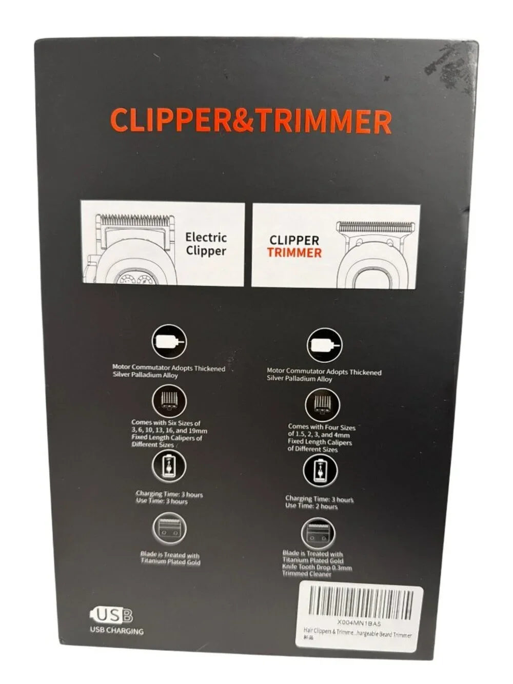 Electric Hair Clippers & Trimmer Set Titanium Plated Gold Blades New